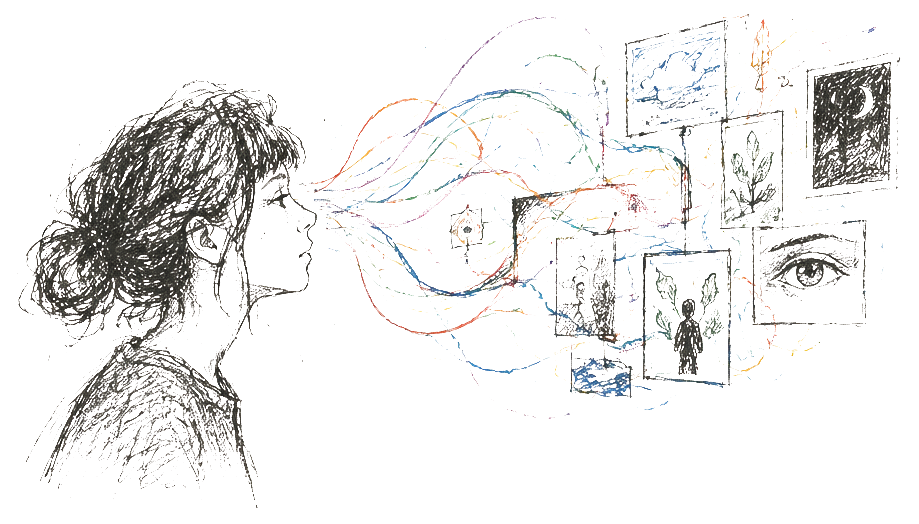 psychographing